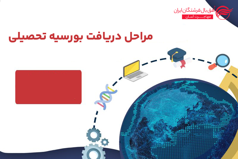 بهترین رشته ها برای بورسیه تحصیلی